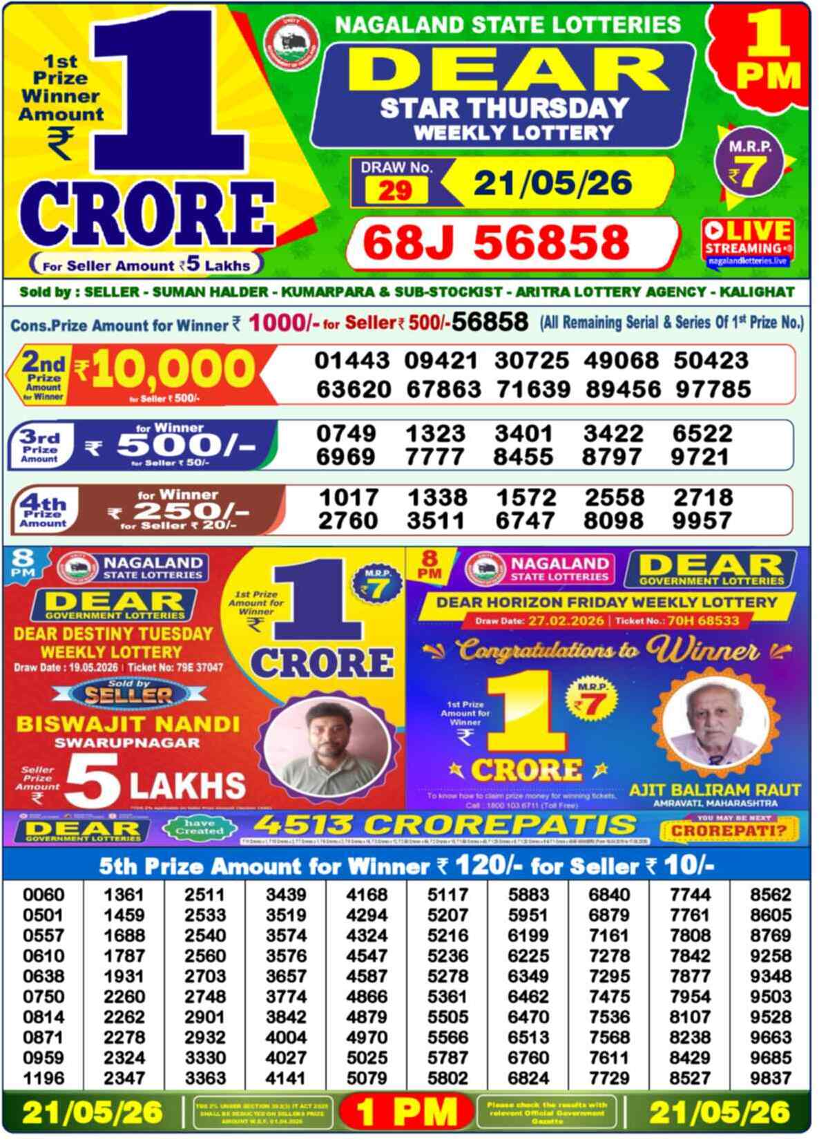 Lottery Sambad 21.05.26 Dear Lottery 1 PM May 21, 2026
