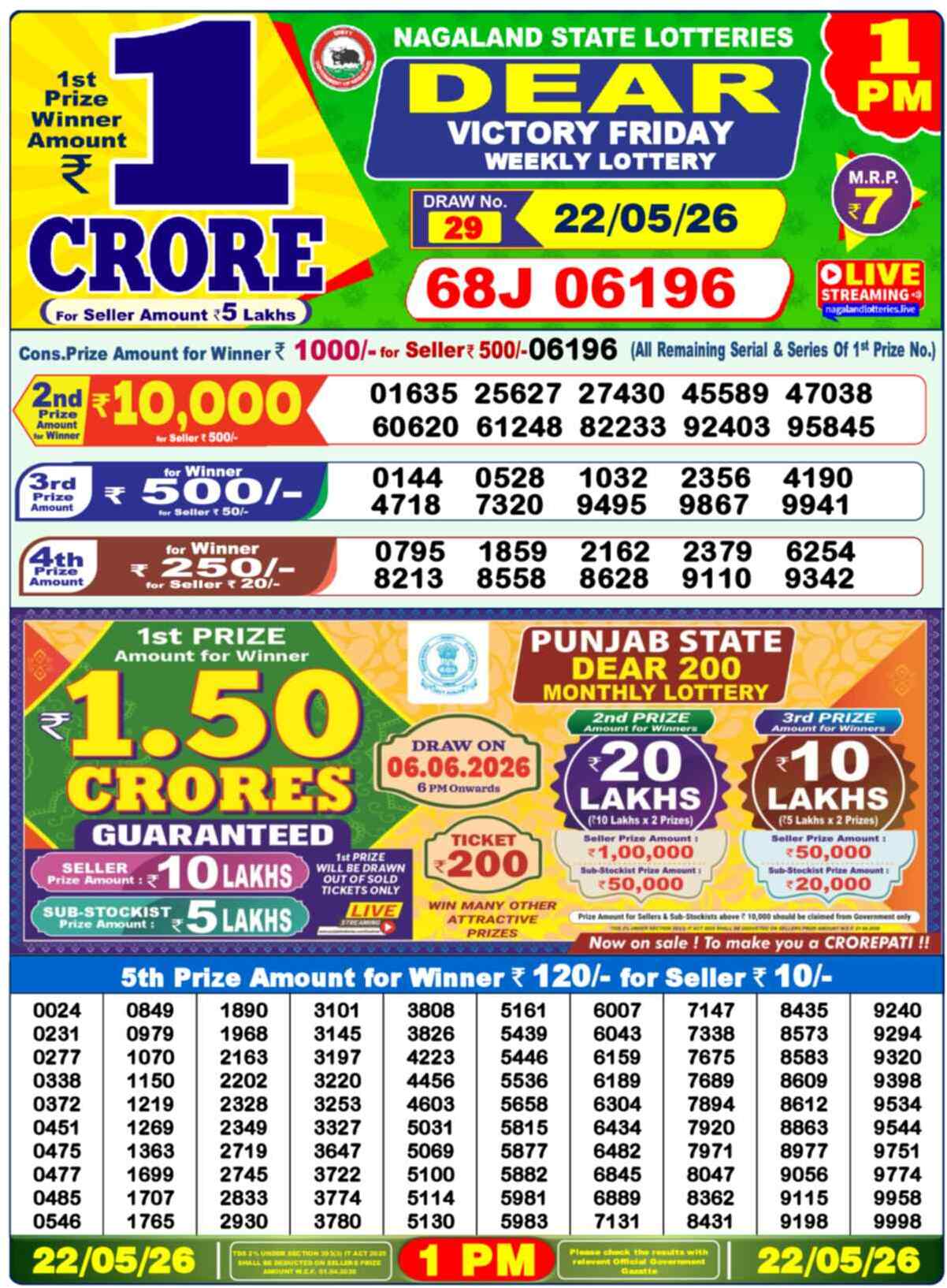 Lottery Sambad 22.05.26 Dear Lottery 1 PM May 22, 2026