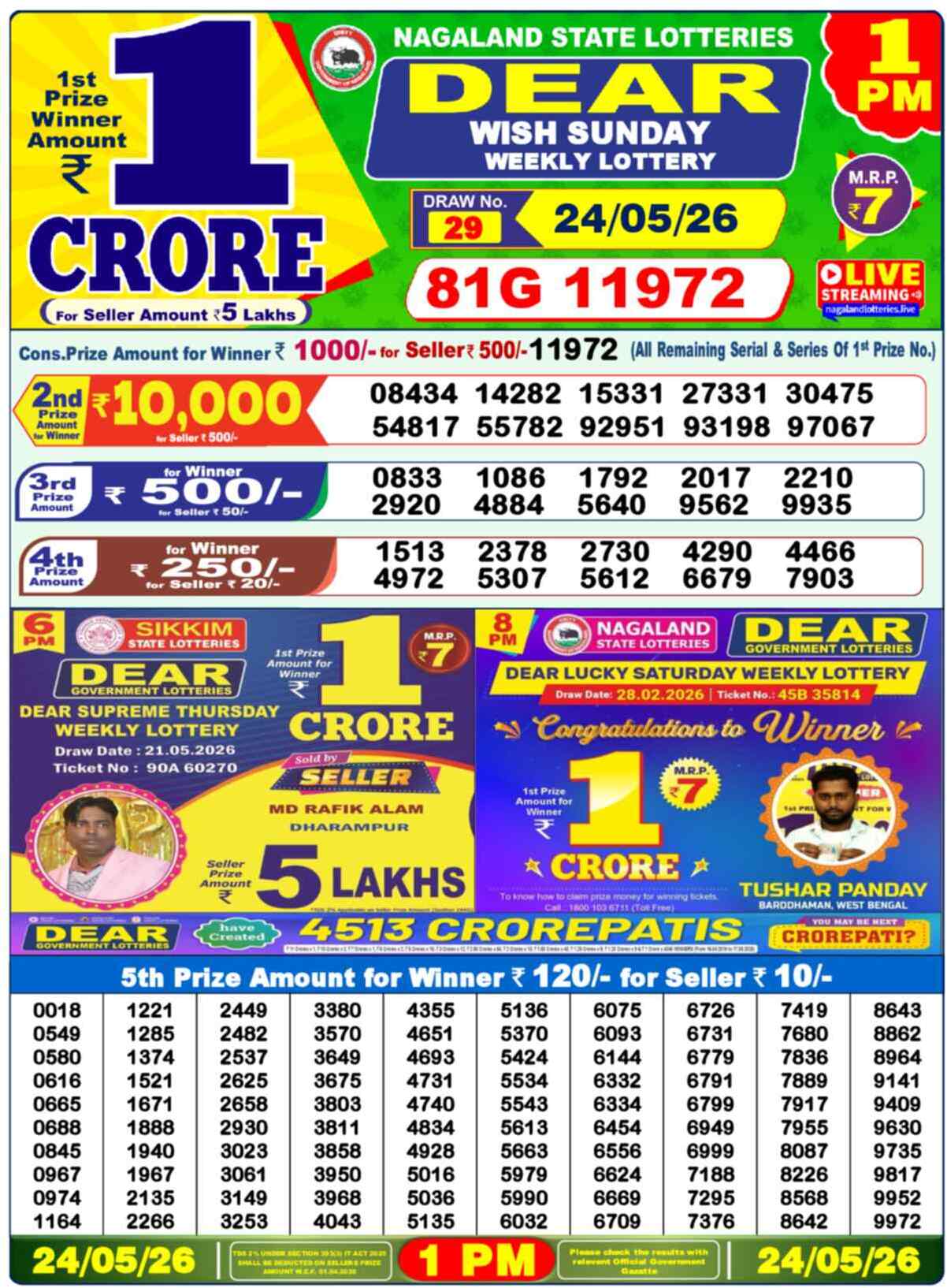 Lottery Sambad 24.05.26 Dear Lottery 1 PM May 24, 2026