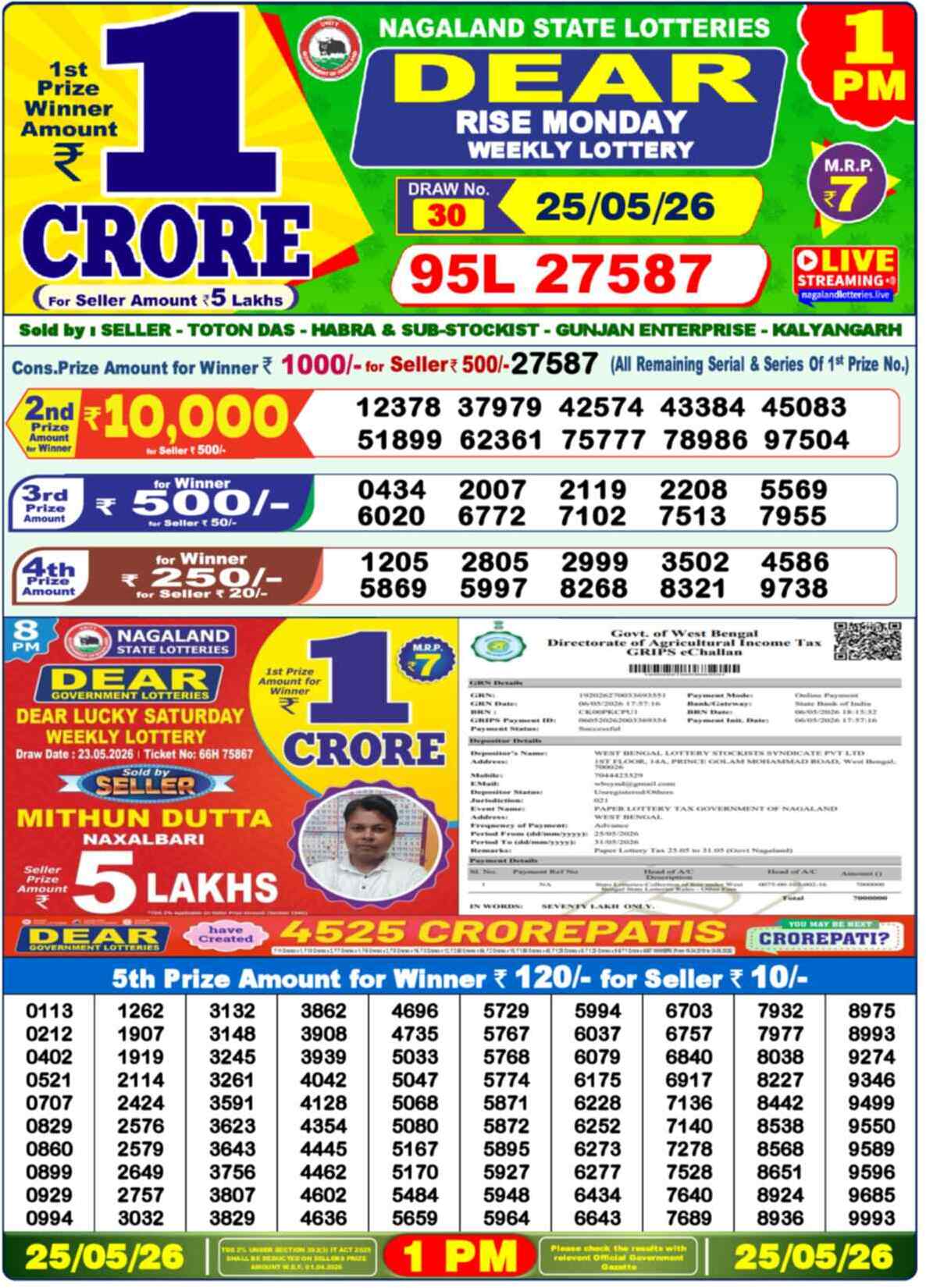 Lottery Sambad 25.05.26 Dear Lottery 1 PM May 25, 2026