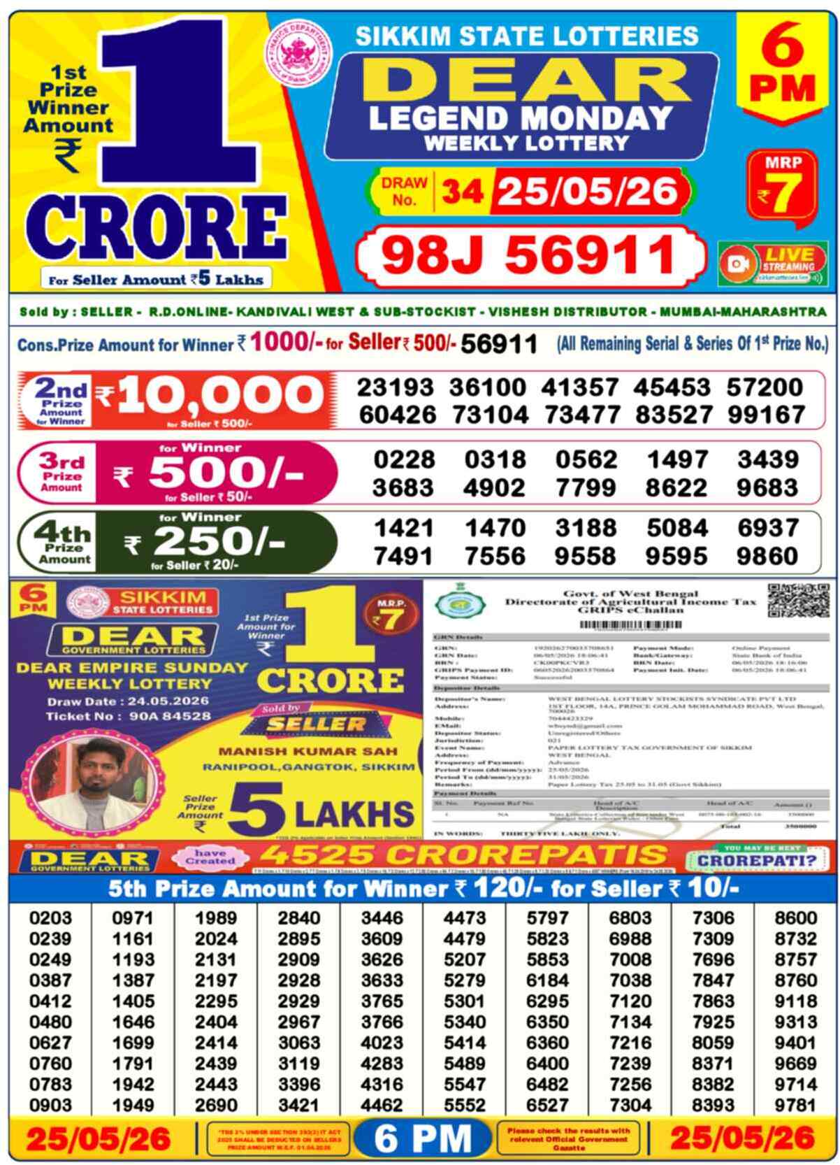 Lottery Sambad 25.05.26 Dear Lottery 6 PM May 25, 2026