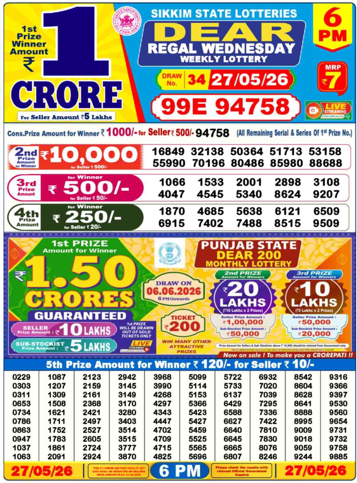 Dear Lottery Result 6 PM 27 May 2026