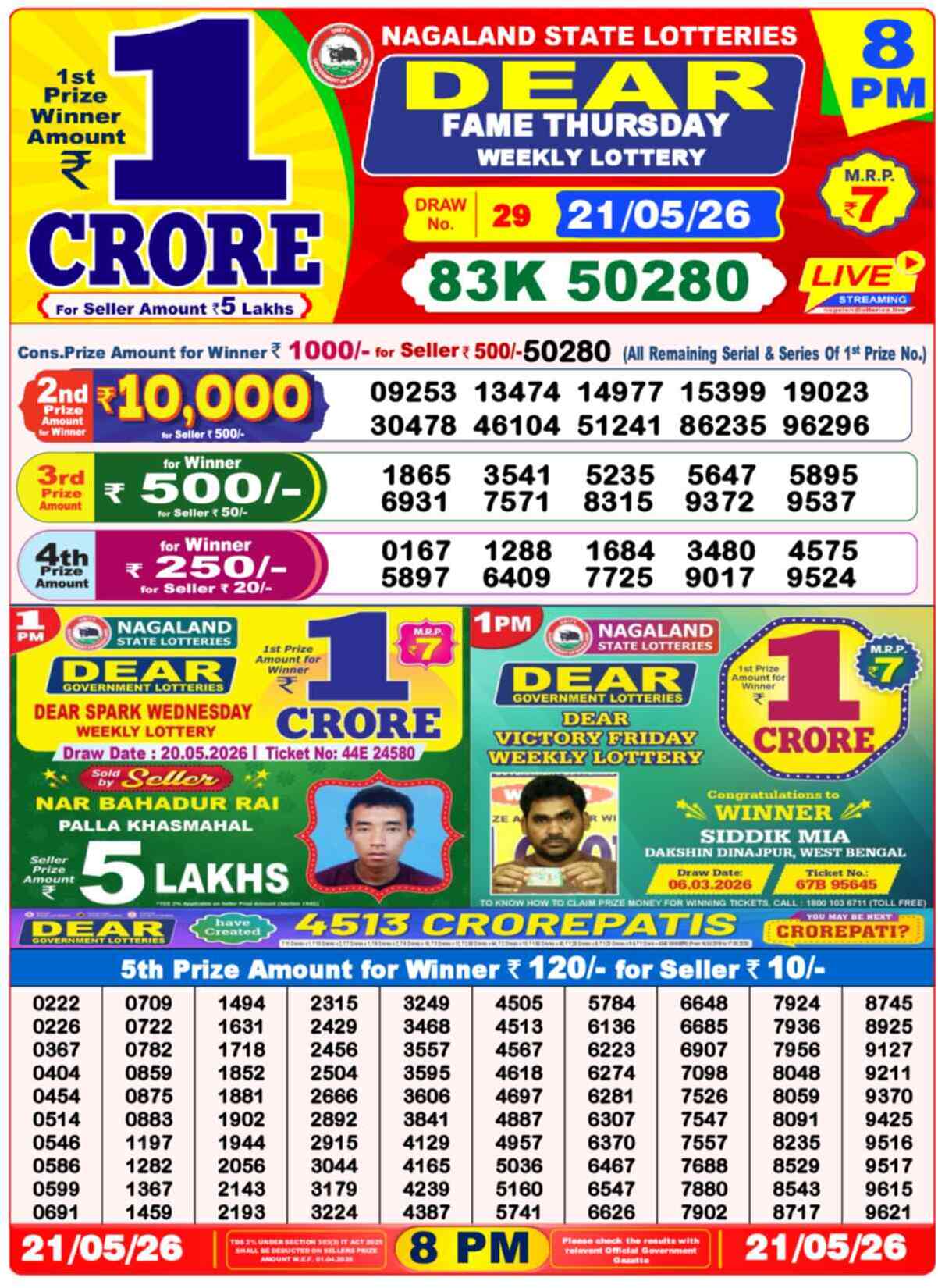 Lottery Sambad 21.05.26 Dear Lottery 8 PM May 21, 2026