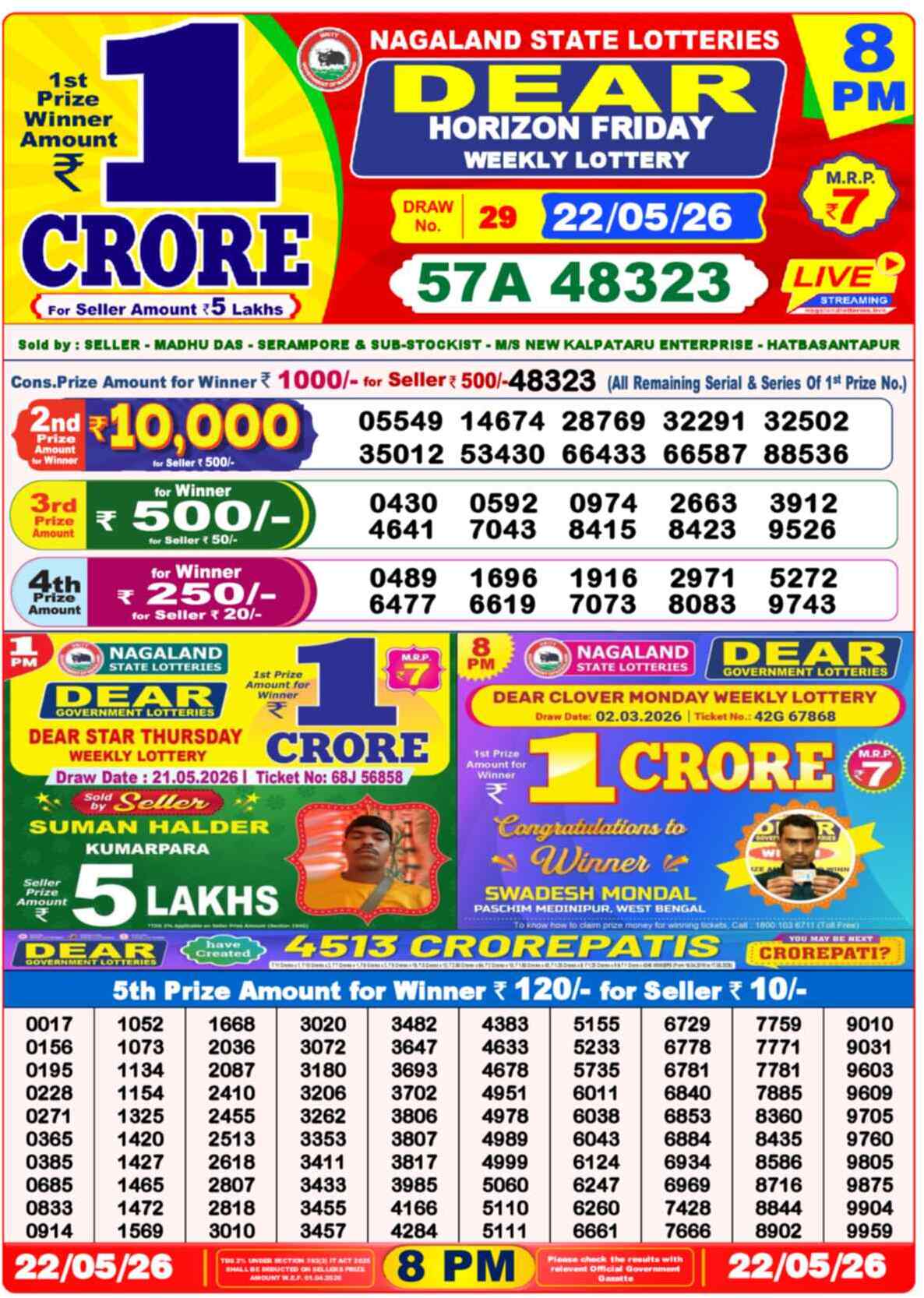 Lottery Sambad 22.05.26 Dear Lottery 8 PM May 22, 2026