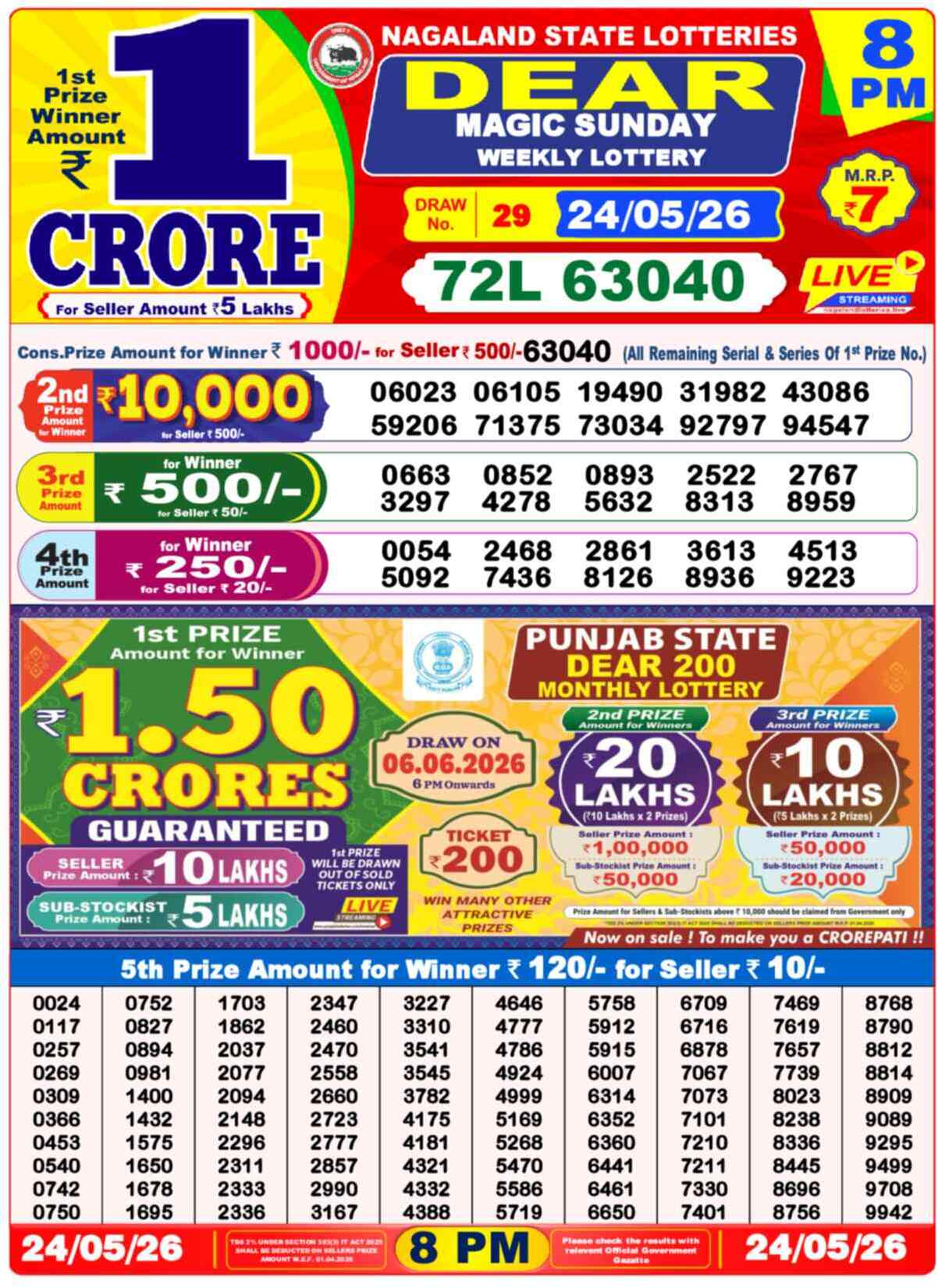 Lottery Sambad 24.05.26 Dear Lottery 8 PM May 24, 2026