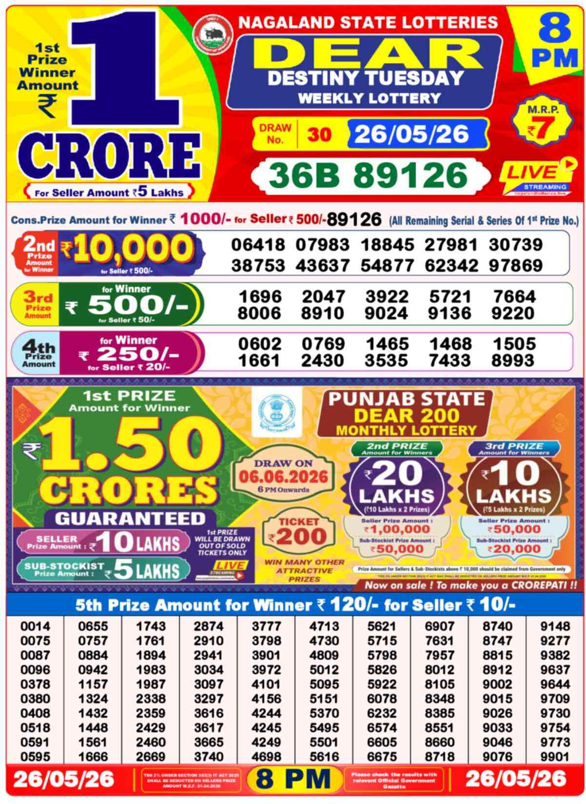 Dear Lottery Result 8:00 PM 2026-05-26